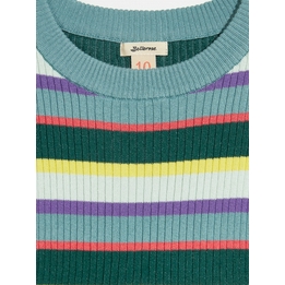 Overview second image: Bellerose Top